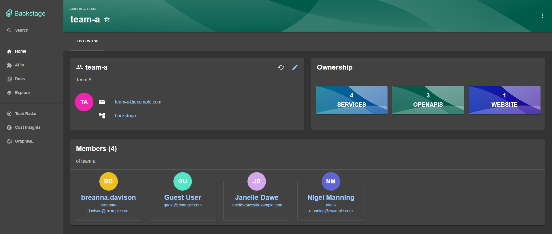 Group Page example