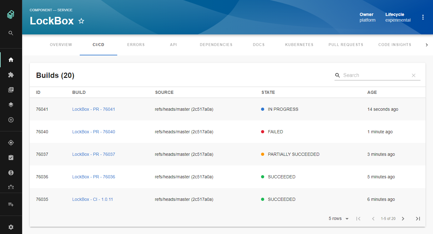 Azure DevOps Builds Example