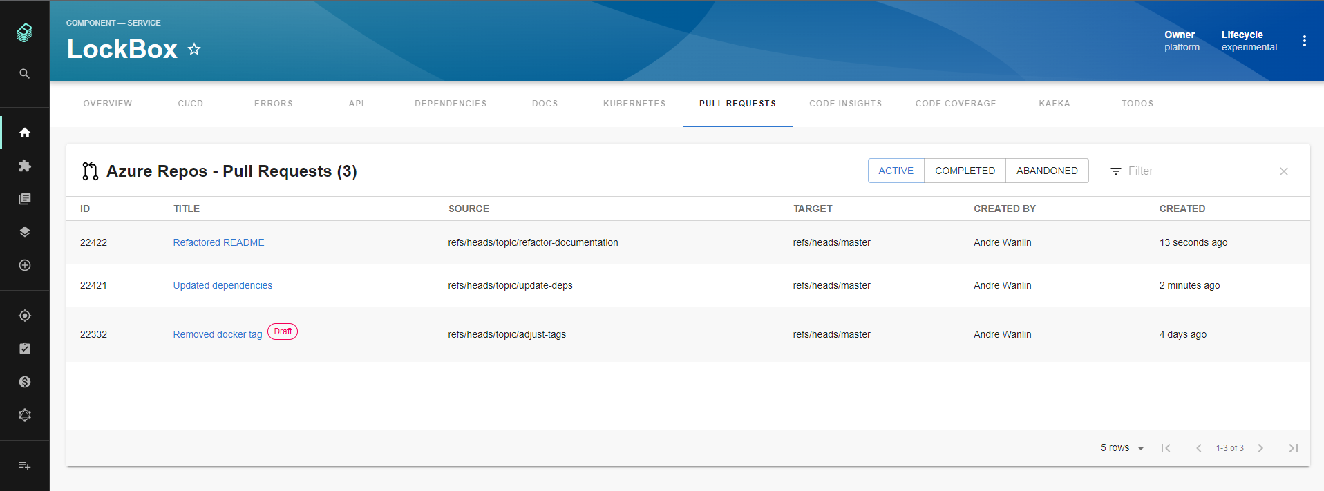 Azure Repos Pull Requests Example