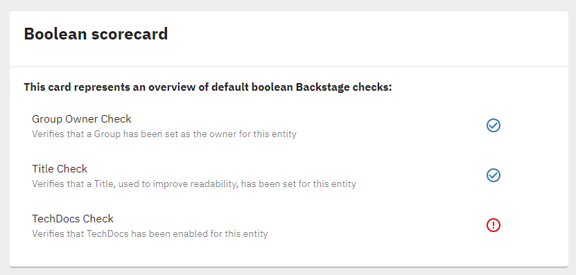 Boolean Scorecard Example