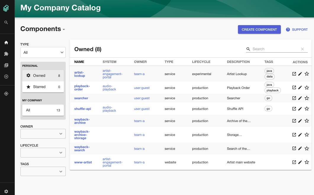 Screenshot of the Backstage portal.